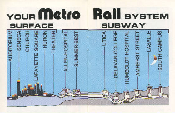 buffalotrainsandsubways.jpg