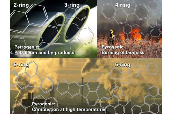 pahs-airfromfossilfuelsmultiplyinsunlight.jpg