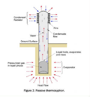 passivethermosyphondrawing.jpg