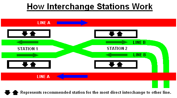 cross-platforminterchange.jpg