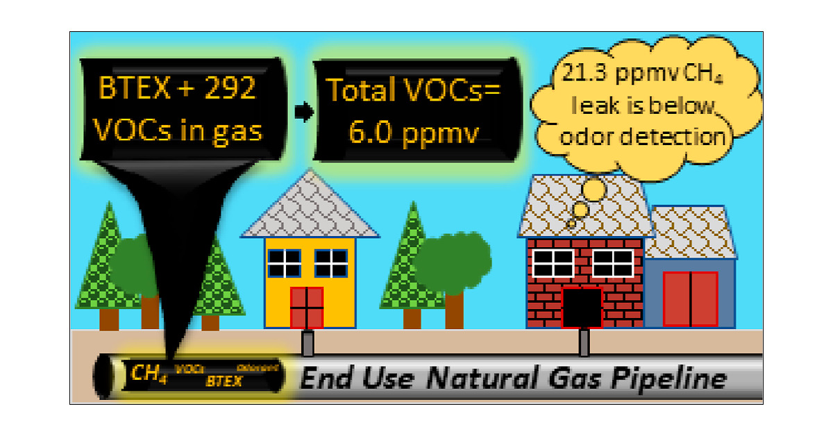 endusenaturalgaspipeline.jpeg