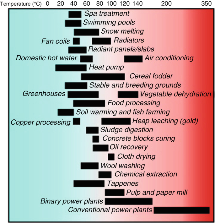 geothermaluses.jpg