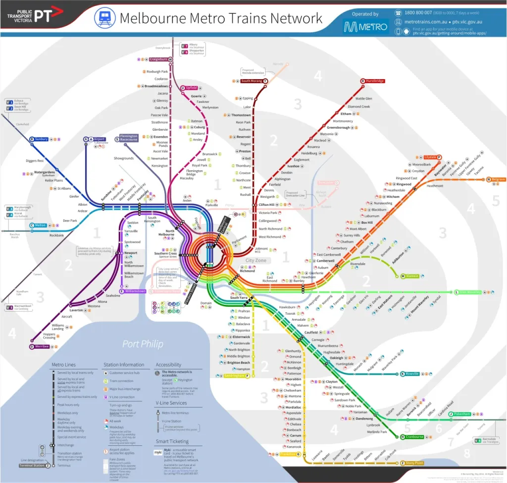 melbournemetrotrainnetworkmap.jpg