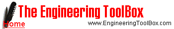 theengineeringtoolboxlogo.gif