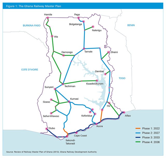 theghanarailwaymasterplan.jpg