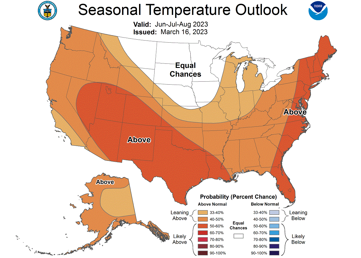 weather-junejulyandaugust2023usprobabilityforecastnoaa.gif